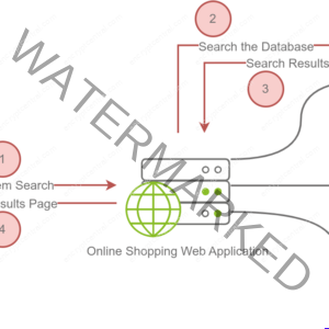 Heyhack: A Comprehensive Review of the Web Application Security Platform