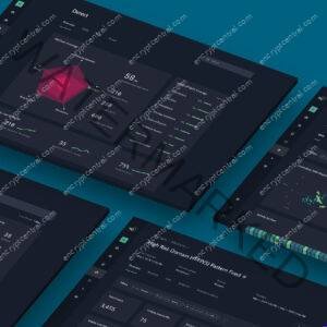 ReliaQuest GreyMatter Threat Intelligence Review