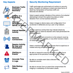 Recorded Future: Securing Our World With Intelligence Review