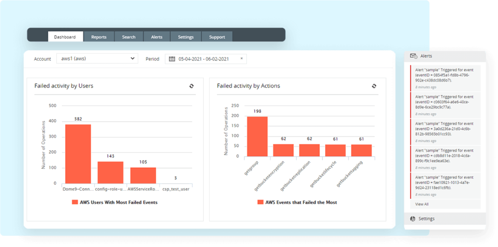 ManageEngine Log360