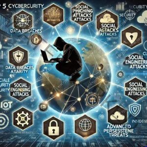 What are the top five barriers in addressing cyber security?