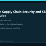 EncryptCentral visual summary for Software Supply Chain Security and SBOM Buyer Guide
